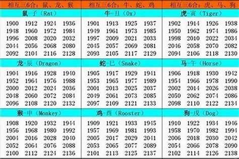 86年屬牛|属牛的年份表 属牛年份对照表